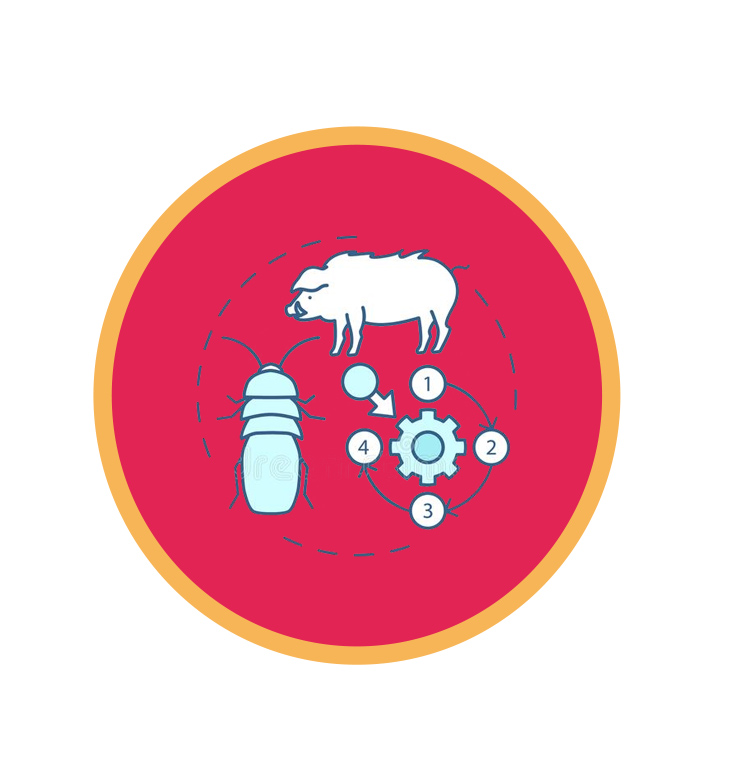 Pests, Diseases and Weeds